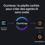 Illustration tutoriel : Créer un agent IA avec Gumloop sans coder