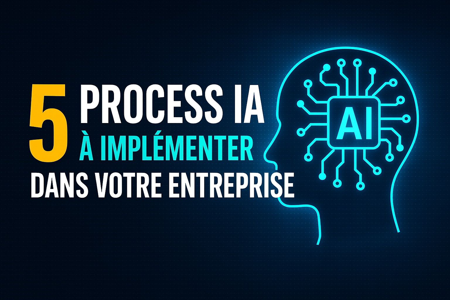 Schéma des 5 processus d'entreprise automatisables par l'intelligence artificielle (réunion, vente, RH).