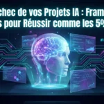 Framework CMAMI en 5 étapes pour éviter l'échec des projets IA - Fond noir high-tech avec robot IA néon cyan et magenta