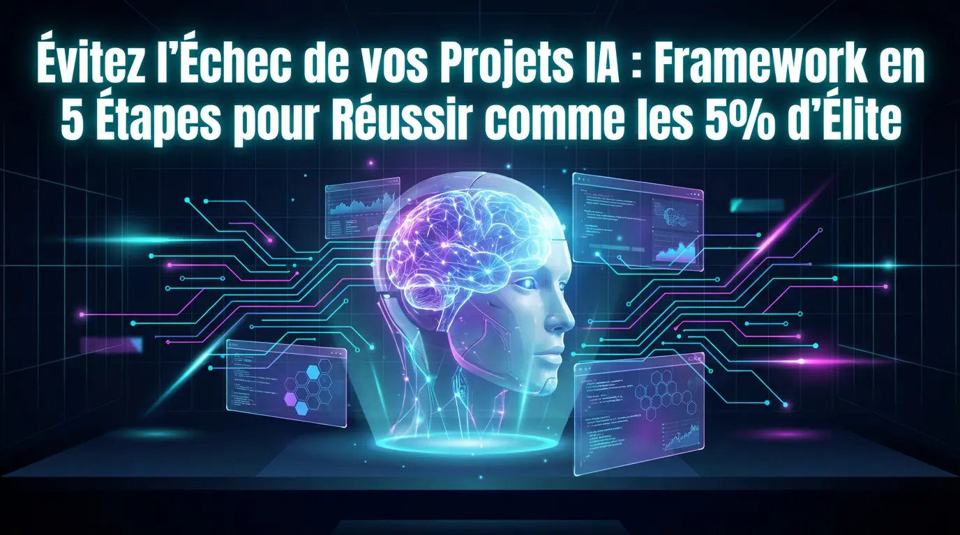 Framework CMAMI en 5 étapes pour éviter l'échec des projets IA - Fond noir high-tech avec robot IA néon cyan et magenta