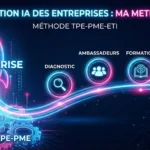 Acculturation IA Entreprise : Transformez votre PME grâce à notre méthode 2026. Formation 80% pratique, financement Qualiopi et ROI rapide. Adoptez l'IA maintenant.