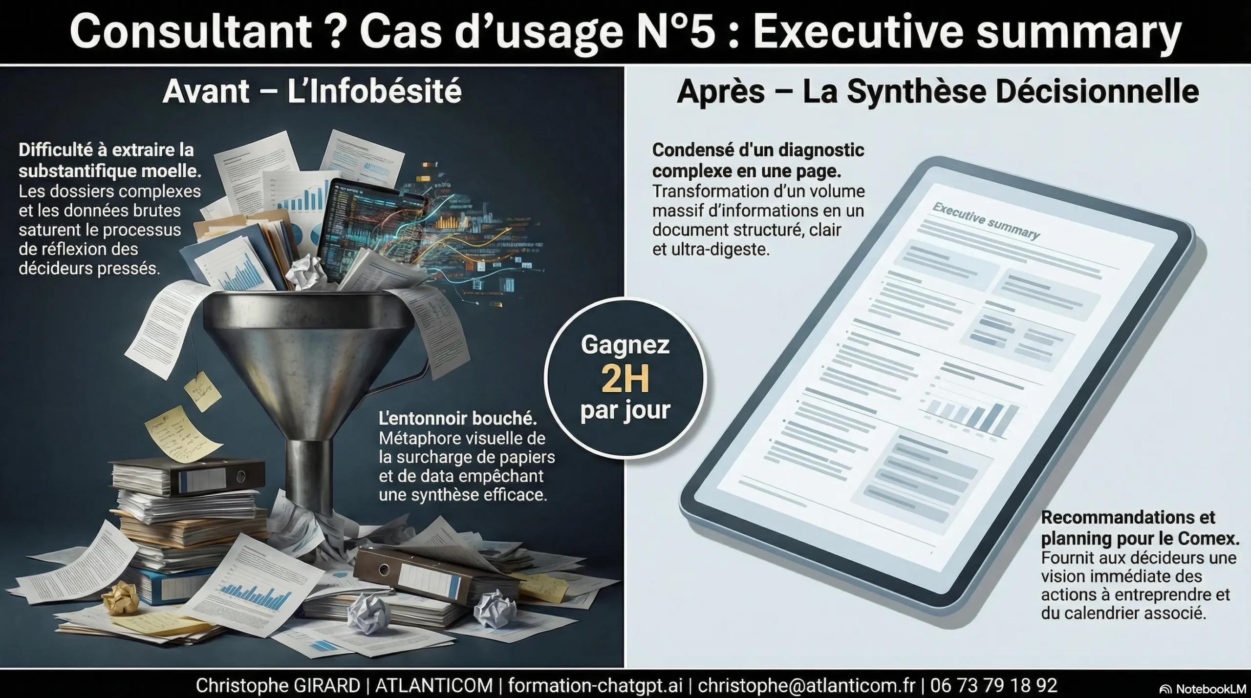 Synthèse décisionnelle par l'IA pour consultants RH et stratégie