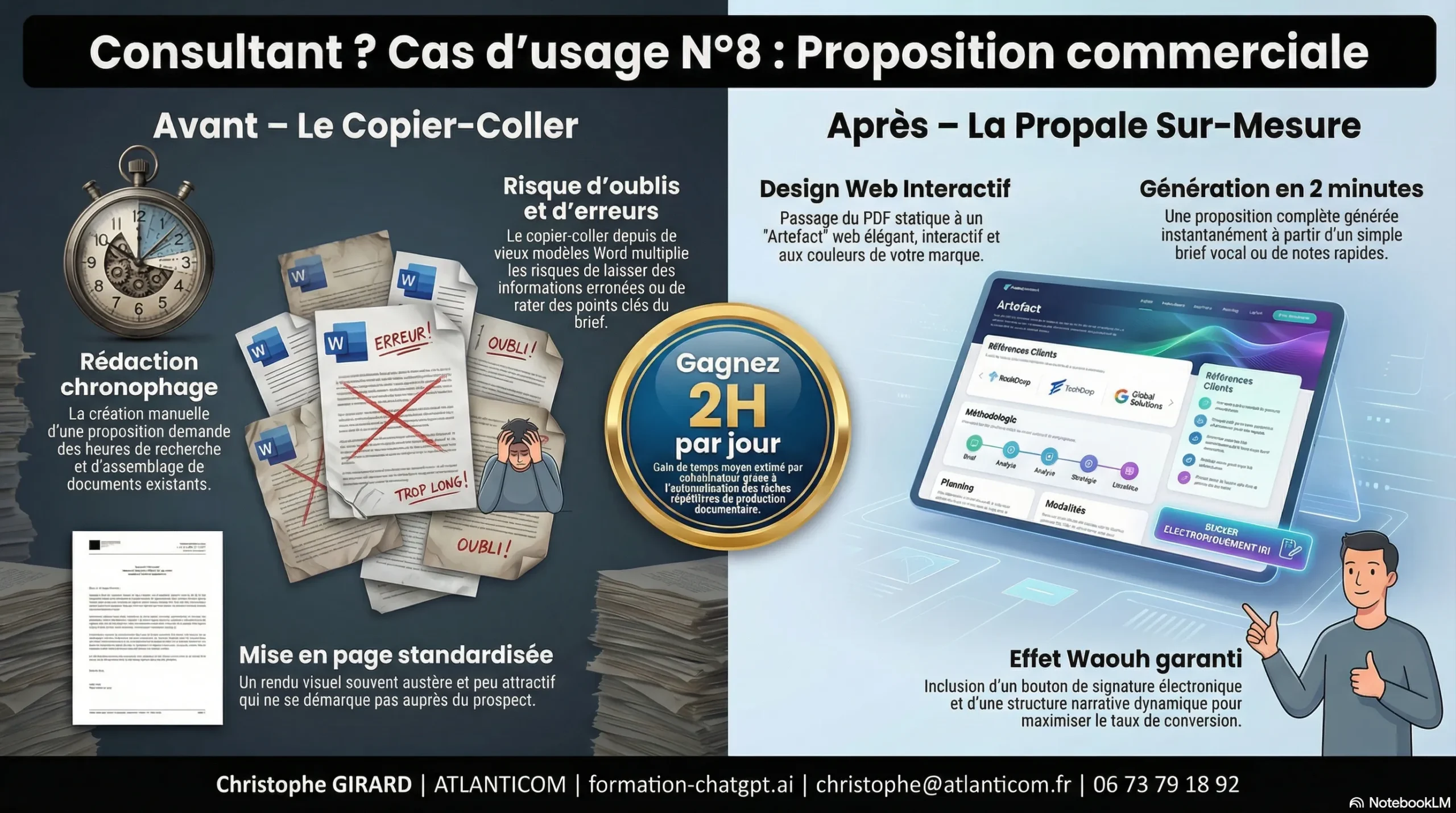 Proposition commerciale générée par IA pour consultants