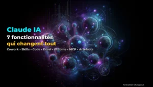 Claude IA fonctionnalités Anthropic - Cowork Skills Code Excel Chrome MCP Artefacts