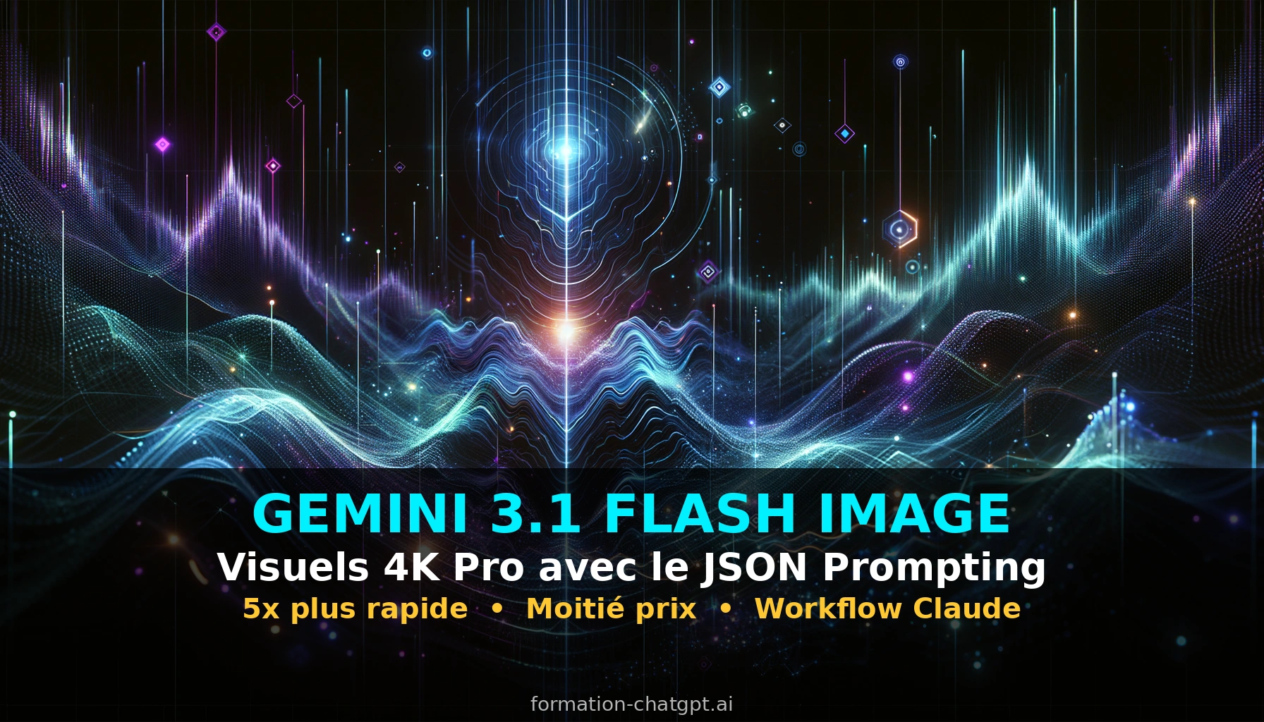 Gemini 3.1 Flash Image : visuels 4K pro avec le JSON prompting ?